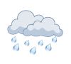 Wetter